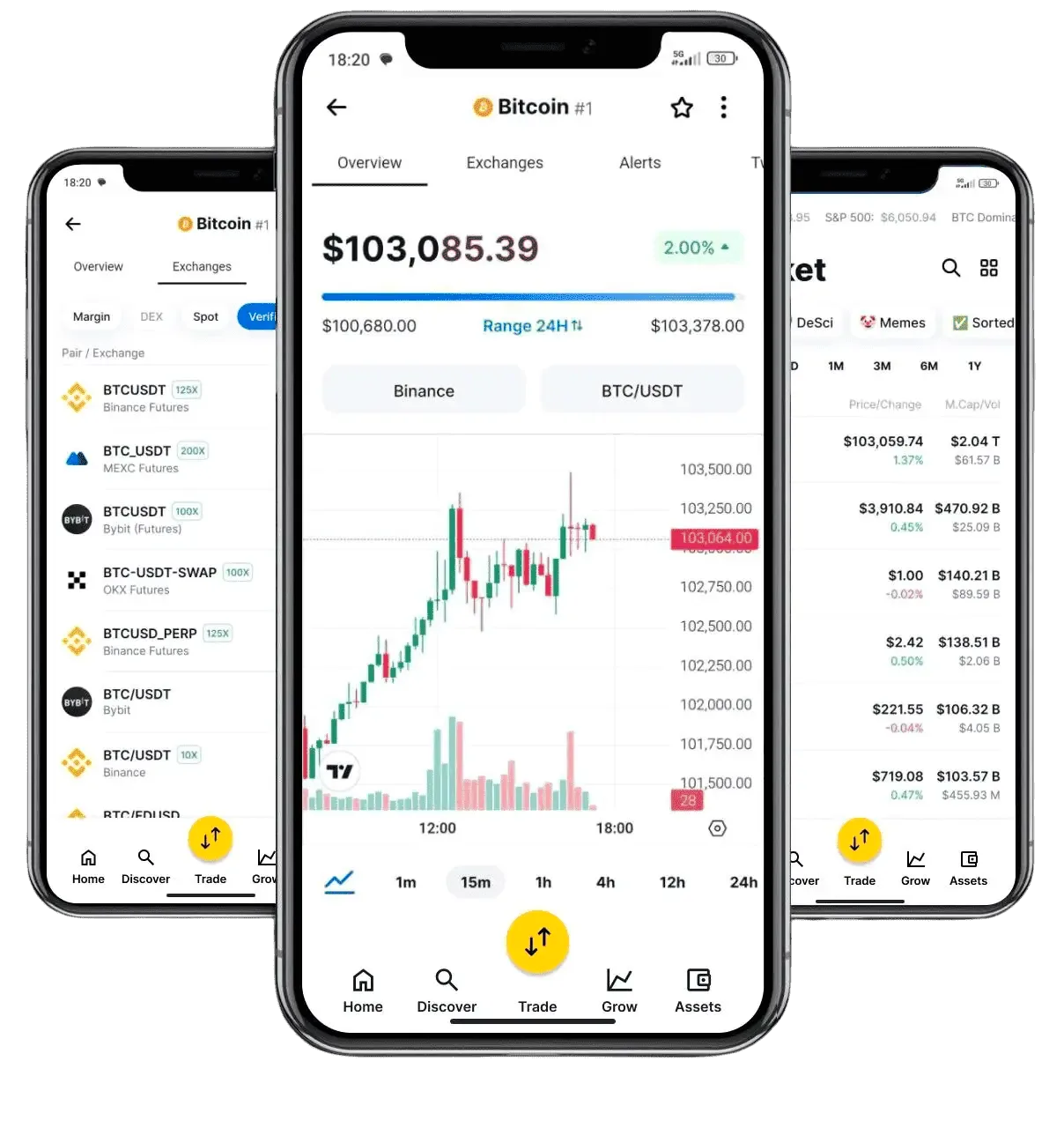 Union AI algorithmic investing